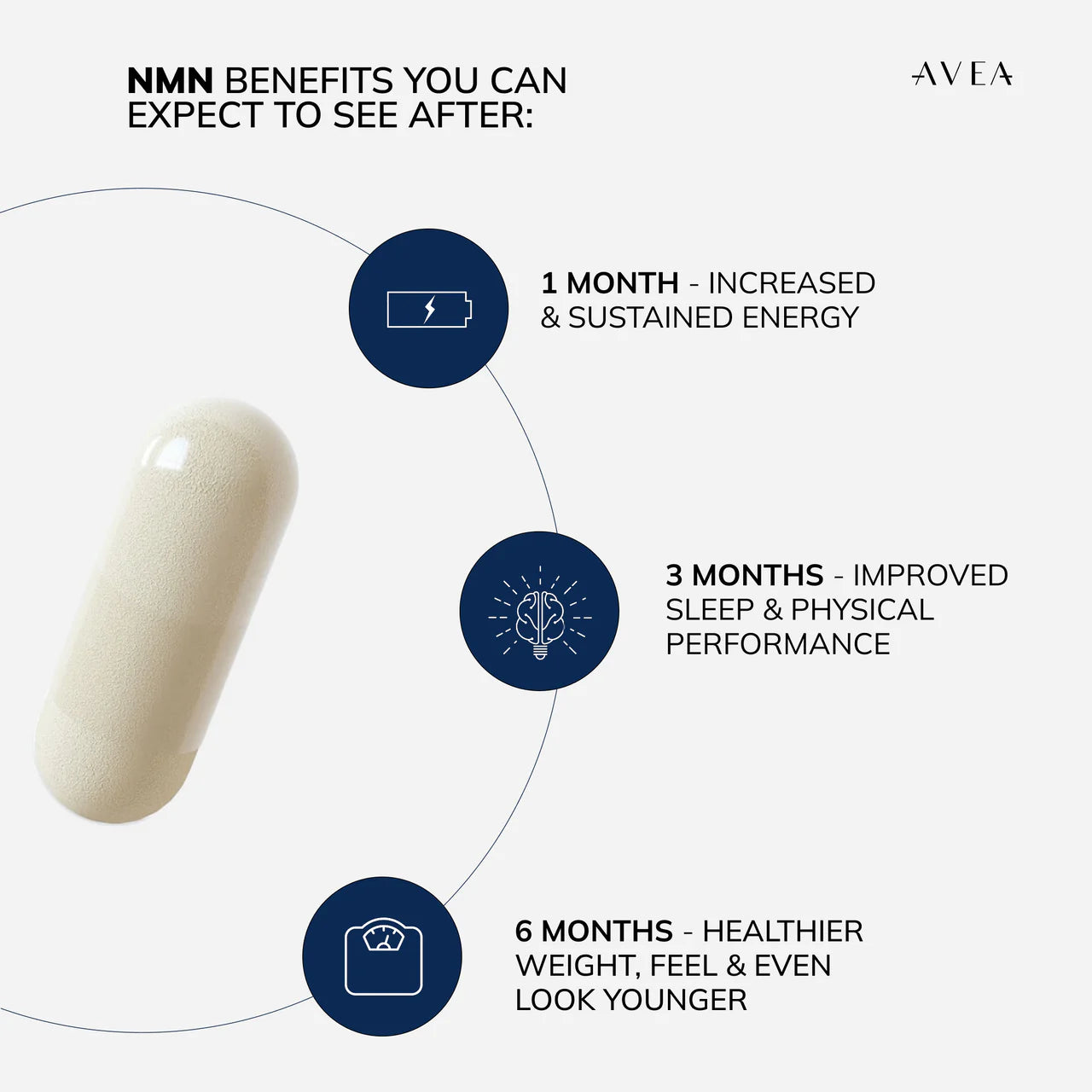 Complete Rejuvenation Routine